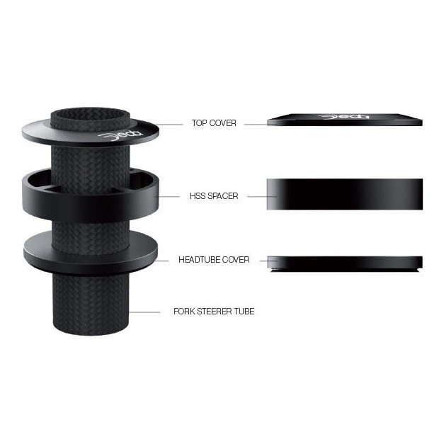 HSS ALLOY SPACERS, Ø46 , anodized, Black on Black logo, (3 pcs) 1x3 1x5 1x10